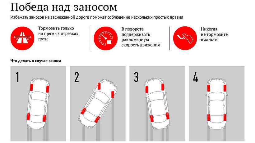 Как правильно тормозить на машине: как останавливаться авто с МКПП перед светофором, двигателем и когда выжимать сцепление