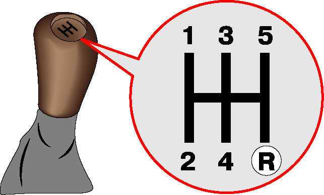 Механическая коробка передач схема переключения скоростей