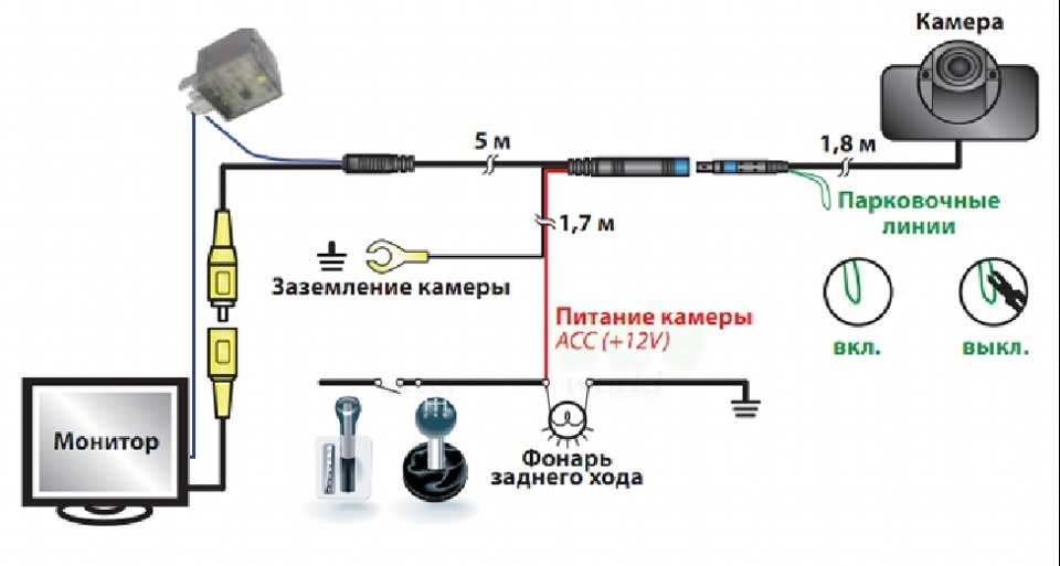 Куда подключить камеру заднего вида: Как выбрать, установить и подключить камеру заднего вида к магнитоле на автомобиле