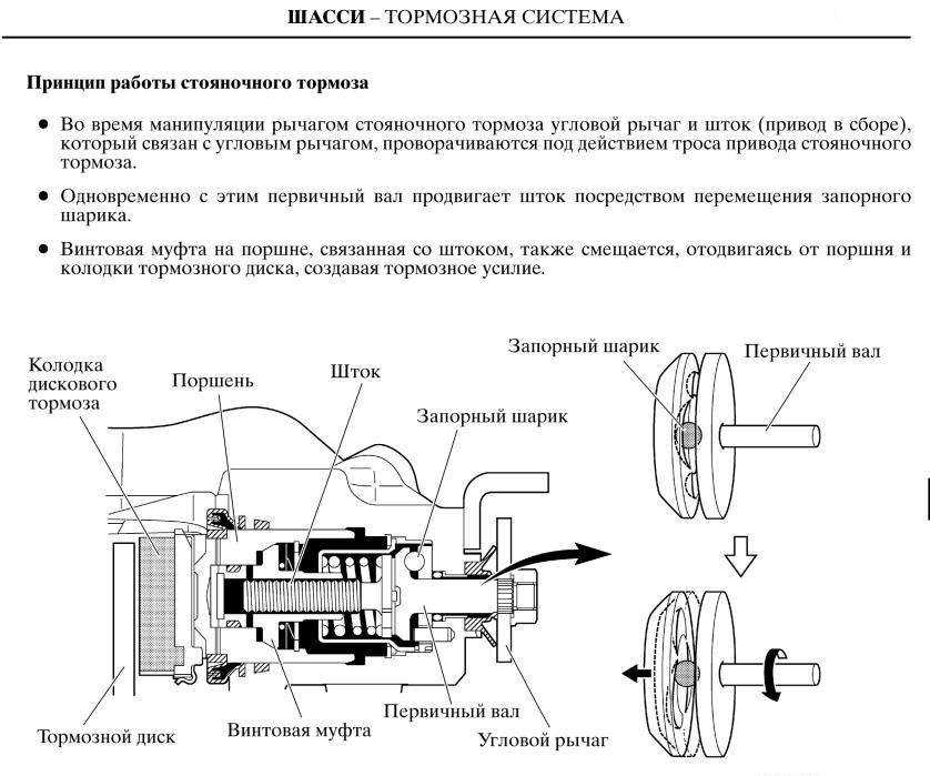 Как работает суппорт дисковых тормозов: Что такое и как работает тормозной суппорт. Разберем основной принцип. Должен знать каждый