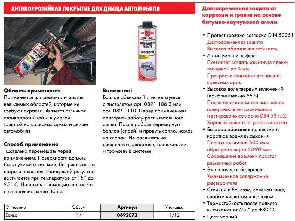 Средство для антикоррозийной обработки автомобиля: Какой антикор лучше для днища автомобиля в 2022 году