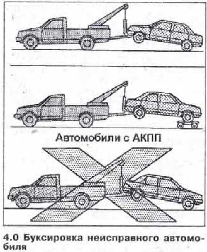 Буксировка неисправного автомобиля