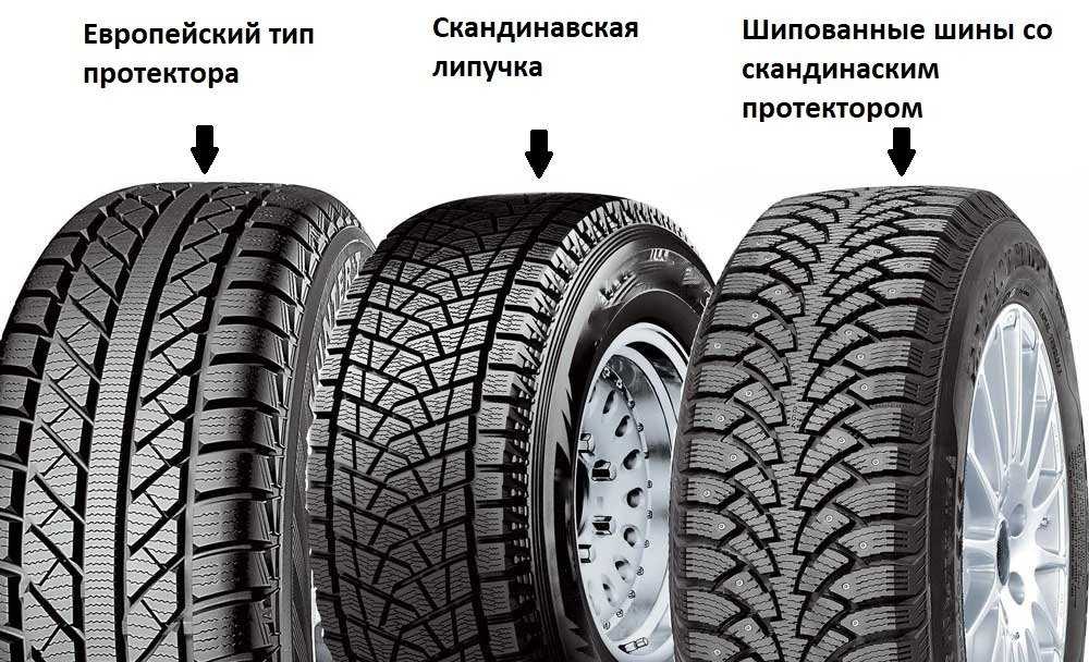 Существует ли всесезонная резина для легковых автомобилей: Всесезонные шины | Существуют ли одновременно зимние и летние шины