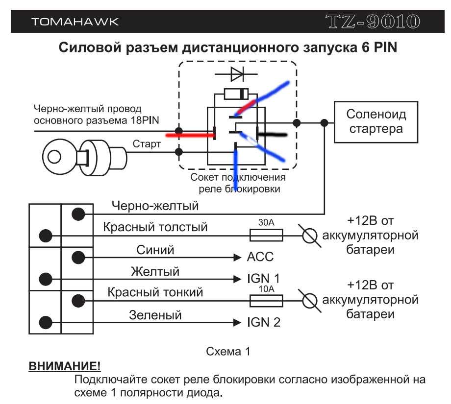 Tomahawk 9010 схема