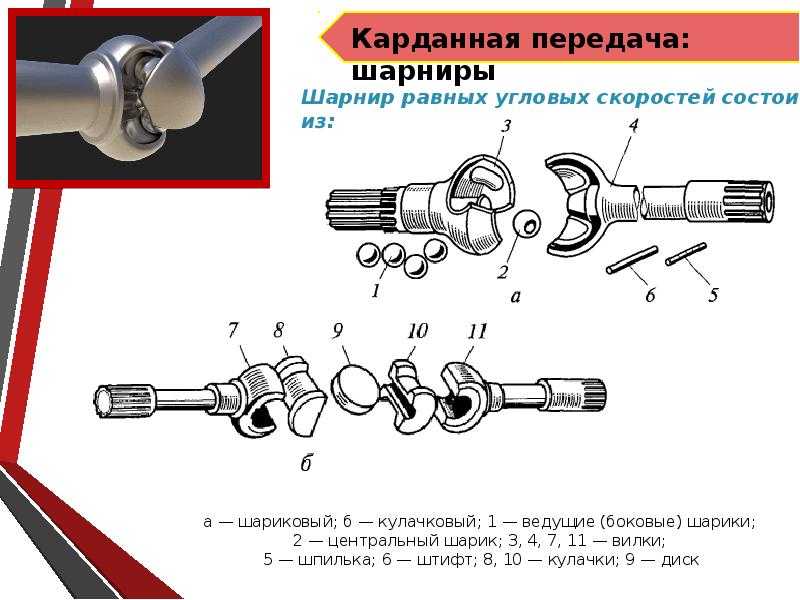 Карданный вал что это простыми словами: ключевые функции, устройство и некоторые неисправности |