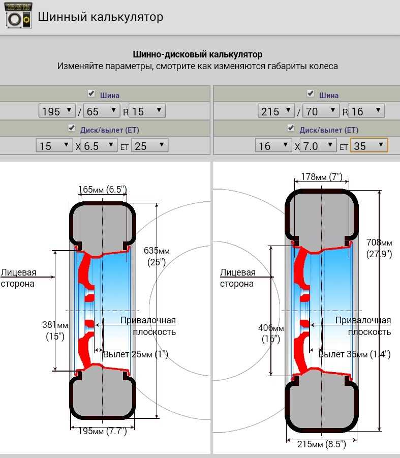 Соответствие резины и дисков: Таблица соответствия шин и дисков по размерам