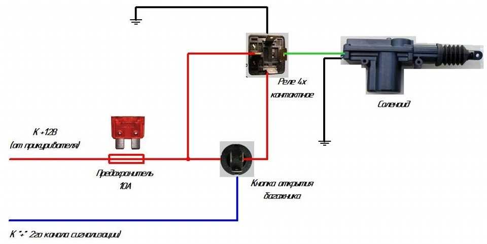 Подключение дистанционного открывания багажника: Схема подключения электрозамка багажника своими руками