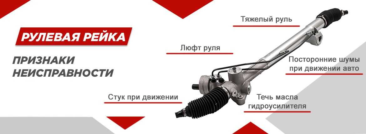 Признаки неисправной рулевой рейки: Признаки неисправности рулевой рейки... или... Что там стучит