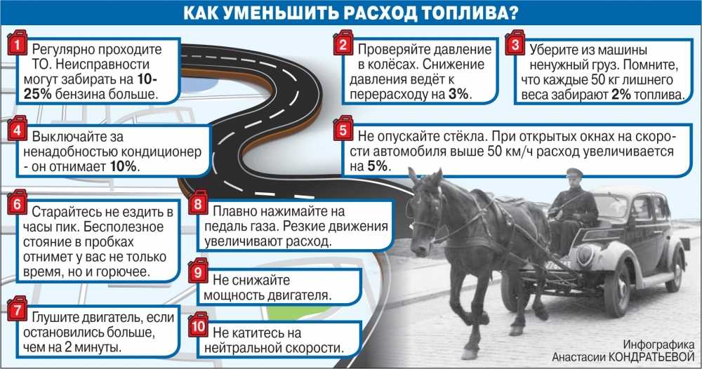 Переход на зимнее топливо: в чем разница между зимним и летним дизелем?