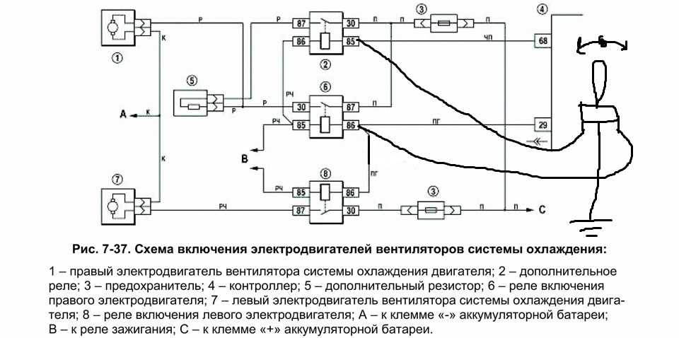 Почему включается вентилятор охлаждения на холодном двигателе: Почему включается вентилятор охлаждения на холодном двигателе, срабатывает при запуске