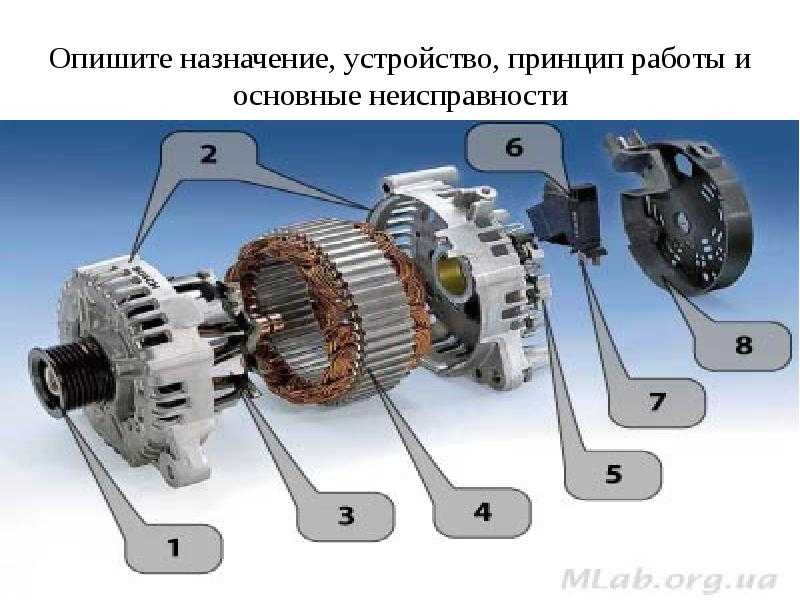 Работа генератора на автомобиле: Генератор автомобиля: устройство и принцип работы