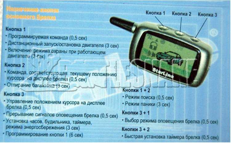 Как снять с сигнализации без брелка: Перевірка браузера, будь ласка, зачекайте...