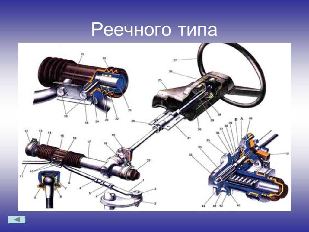 Ремонт руля: Ремонт руля автомобиля в Самаре. Цена/стоимость, фото, отзывы