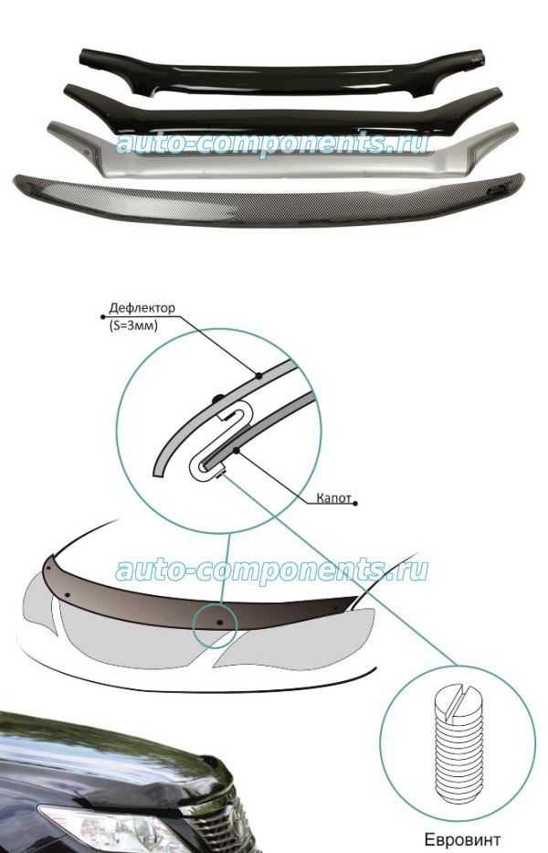 Установка дефлектора на капот видео: Как установить дефлекторы на окна и капот, видео