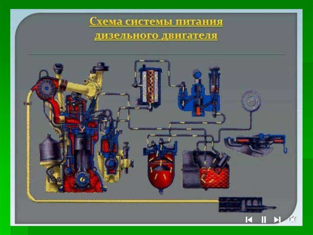 Чем отличается инжекторный двигатель от карбюраторного: Карбюраторный и инжекторный мотор — отличия, особенности