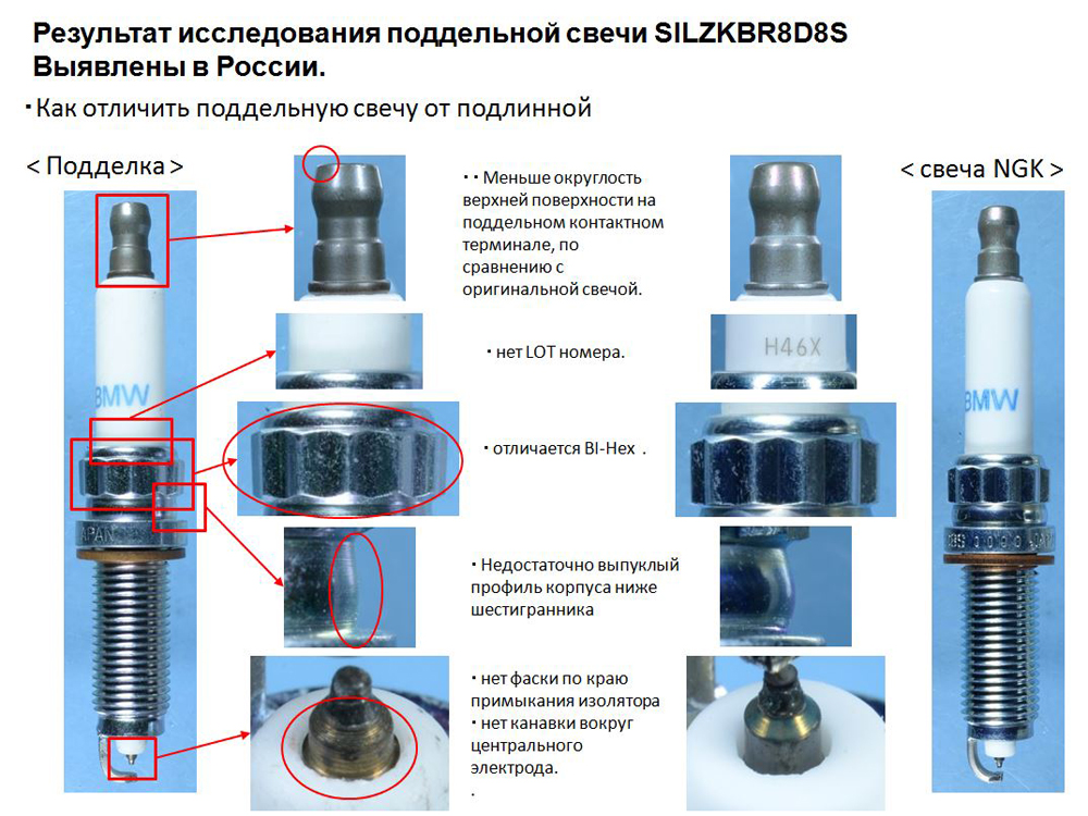 Какие свечи зажигания лучше ngk или denso: Denso или NGK - какие свечи зажигания лучше?