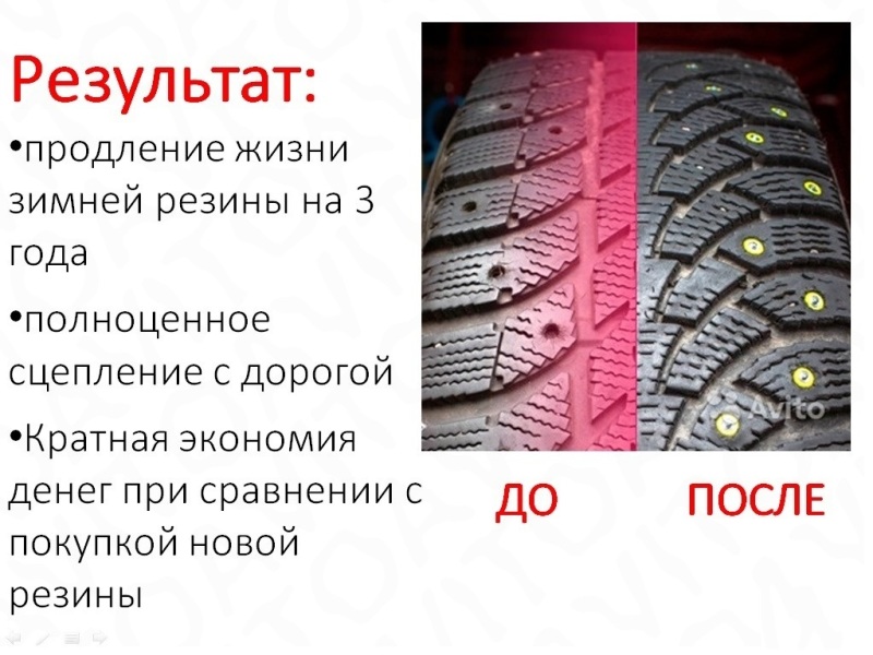 Обязательная зимняя. Схема ошиповки грузовой резины. Ошиповка Bridgestone. Сцепление с дорогой. Срок жизни зимней резины.