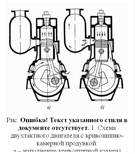 Что значит двухтактный двигатель: ДВУХТАКТНЫЙ ДВИГАТЕЛЬ - это... Что такое ДВУХТАКТНЫЙ ДВИГАТЕЛЬ?