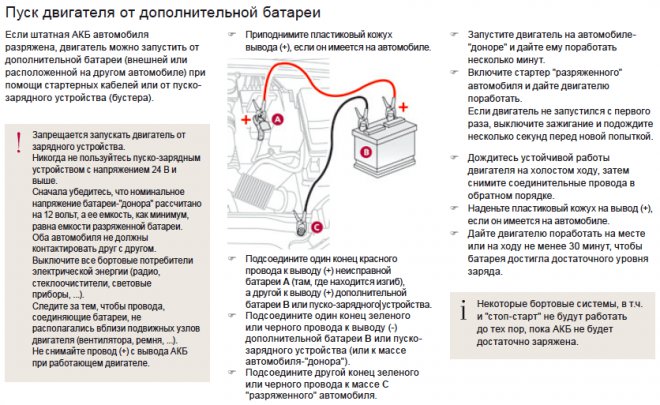 Порядок прикуривания от другого автомобиля: 6 ошибок при прикуривании автомобиля. Как правильно прикурить