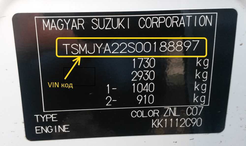 Как узнать комплектацию автомобиля по вин номеру: Проверка комплектации авто по VIN коду