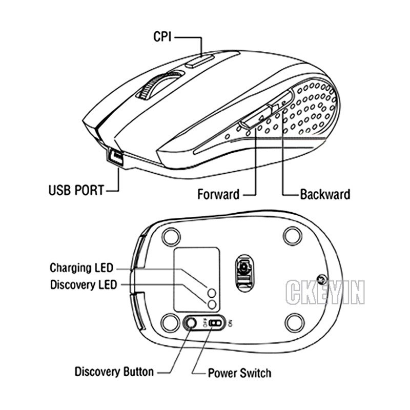 Как подключить блютуз мышку к телефону: подключение через USB и Bluetooth
