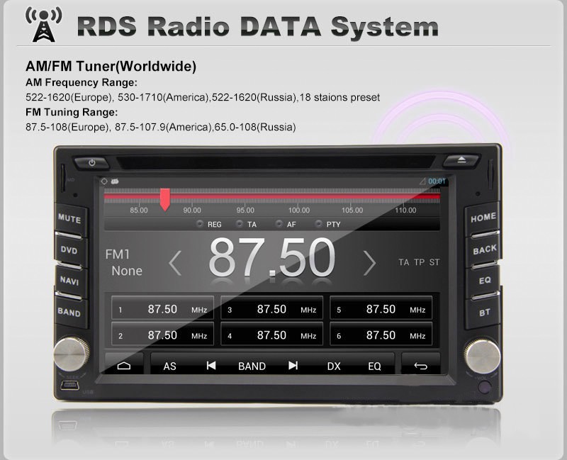 Rds радио что это: Функции Radio Data System (RDS) | Радио | Звук и медиа | V40 2017 Late