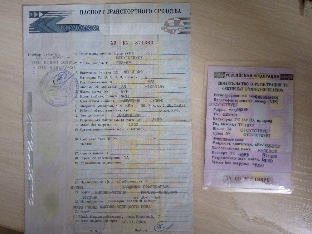 Птс и стс: ТрансТехСервис (ТТС): автосалоны в Казани, Ижевске, Чебоксарах и в других городах