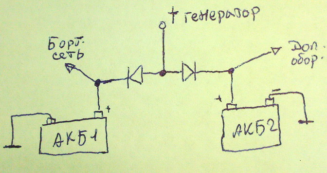 Два аккумулятора в автомобиле схема: Установка второго аккумулятора в машину и схема подключения