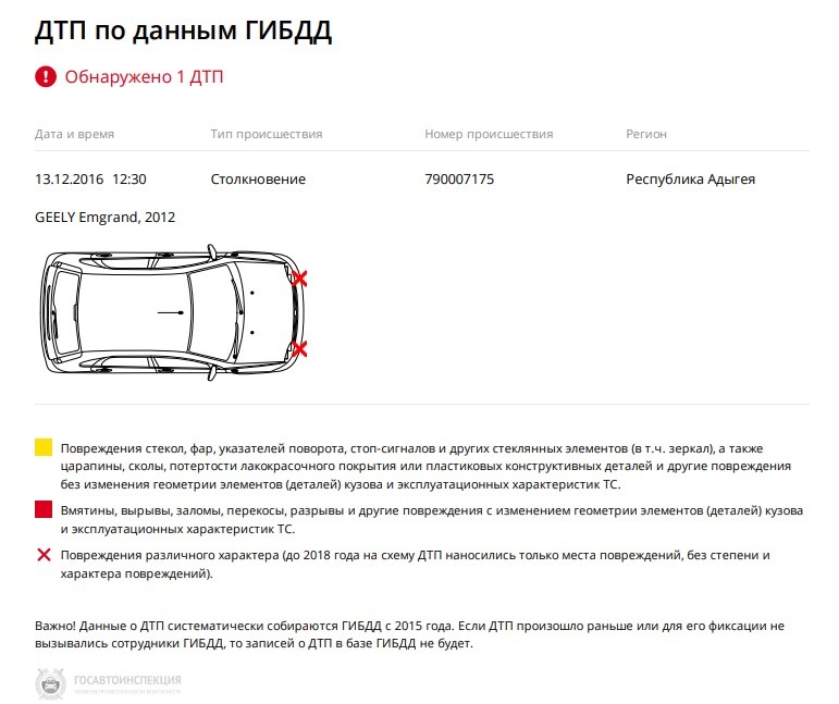 Как узнать был ли автомобиль в дтп: На сайте ГИБДД теперь можно узнать историю автомобиля