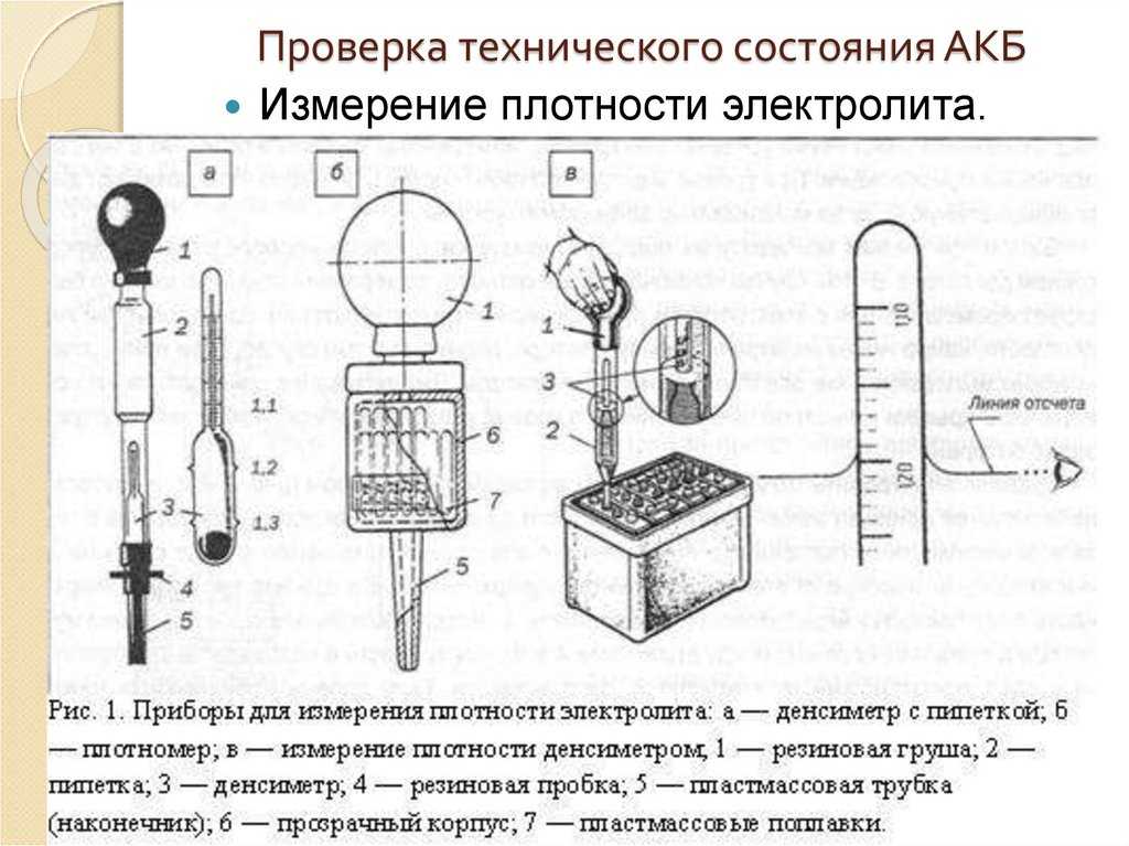 Чем измерить плотность электролита: Как правильно пользоваться ареометром для аккумулятора?