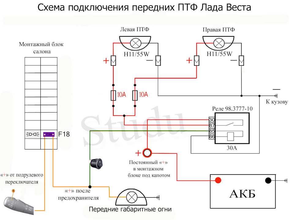 Как установить противотуманки: Как установить противотуманные фары?