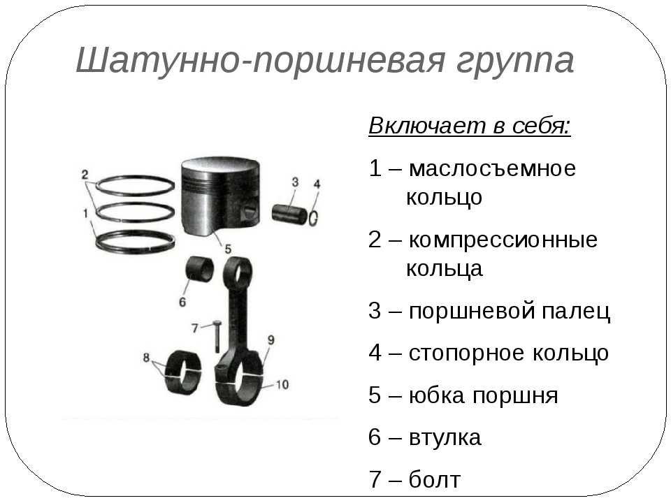 Как определить стук поршневого пальца: Стук поршня в двигателе - причины и последствия. На холостых и под нагрузкой | Официальный сайт СУПРОТЕК