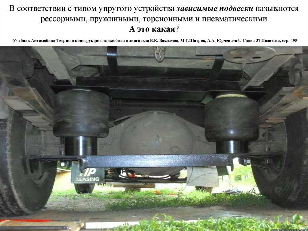 Пневмоподвеска плюсы и минусы: Пневмоподвеска. Плюсы и Минусы. | carakoom.com