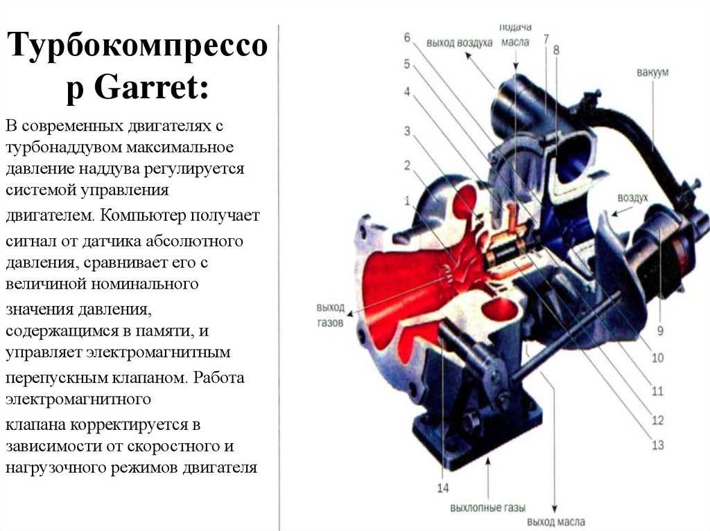 Как правильно ездить на дизеле с турбиной: Так ли страшна турбина? Как правильно ездить с турбомотором и сколько может стоить ремонт