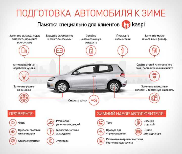 Что необходимо иметь в автомобиле: Что обязательно нужно иметь с собой при поездке в автомобиле