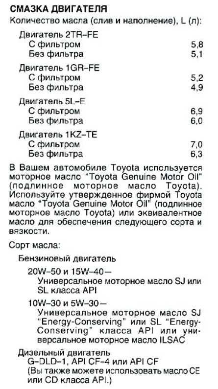 Какой расход масла современными двигателями считается нормой: Какой расход масла считается нормой