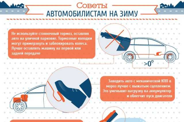 Начинающему автомобилисту: Полезные советы начинающим автомобилистам