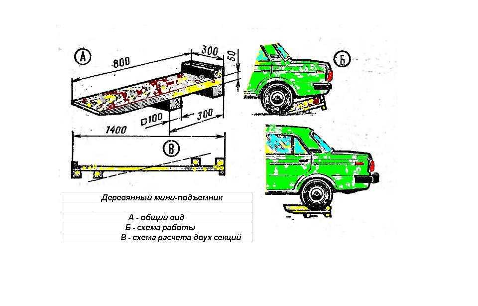 Эстакада своими руками чертежи. Мини эстакада для авто своими руками чертежи. Чертеж мини эстакады для легкового автомобиля своими руками. Мини эстакада для авто своими руками чертежи Размеры из дерева. Чертеж мини эстакады из дерева.