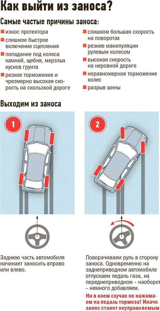 Если машину тянет вправо что это значит: Перевірка браузера, будь ласка, зачекайте...