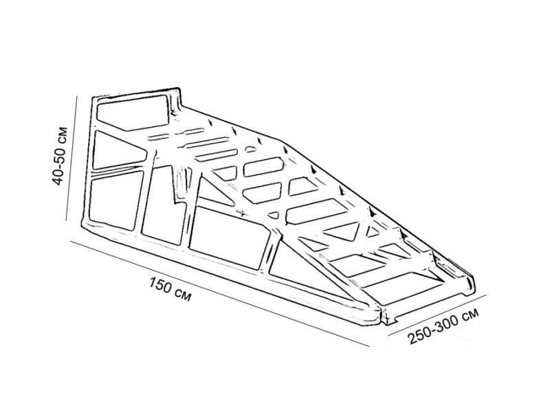 Эстакада для авто своими руками из дерева размеры и чертежи