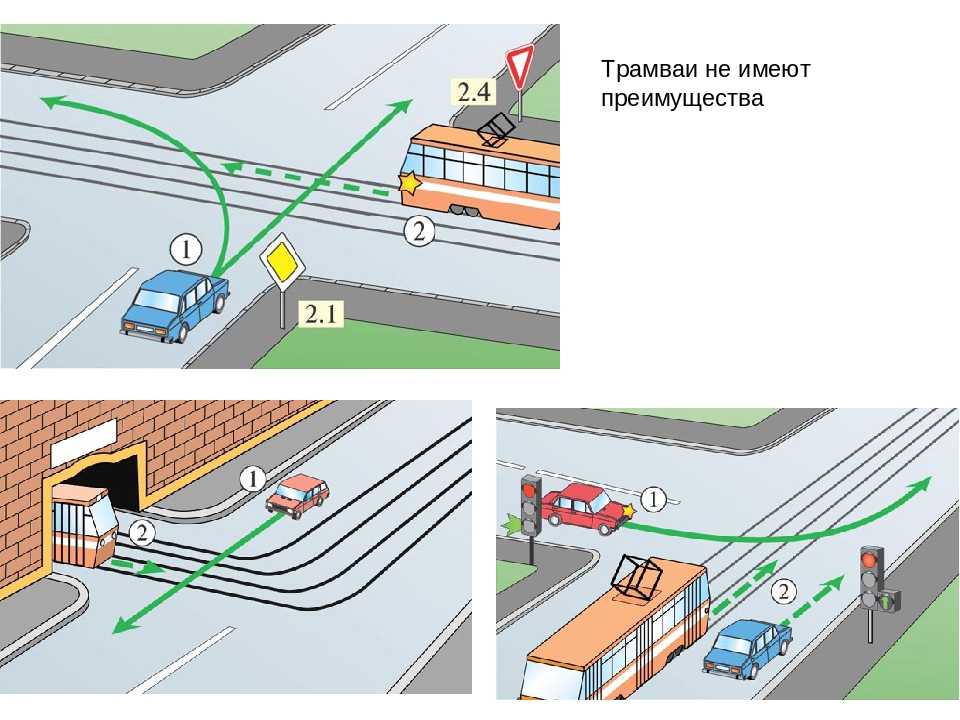 Общие правила разъезда во дворах: как не получить штраф автомобилисту :: Autonews