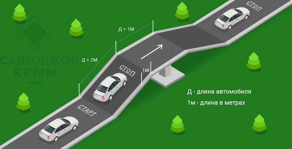 Как трогаться на автомате в горку: Горка на автомате | 4 урок АВТОМАТ