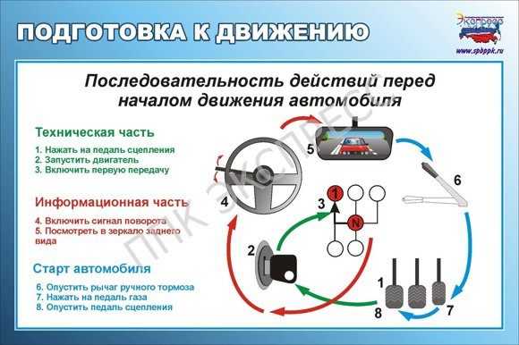 Как тормозить на камазе