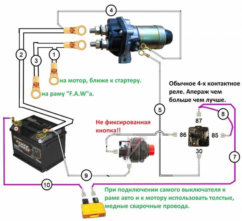 Не глохнет двигатель после выключения зажигания: Причины, из-за которых не глохнет двигатель автомобиля после выключения зажигания