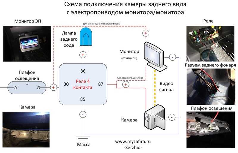 Подключение камеры заднего вида: Как подключить камеру заднего вида к магнитоле (Видео)