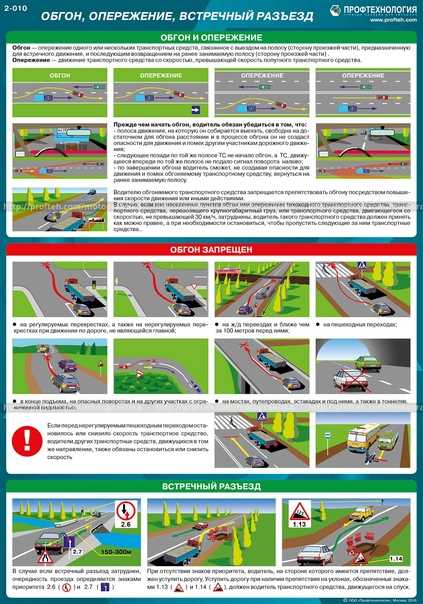 Обгон запрещен пдд 2019: 7. Обгон запрещен ПДД |