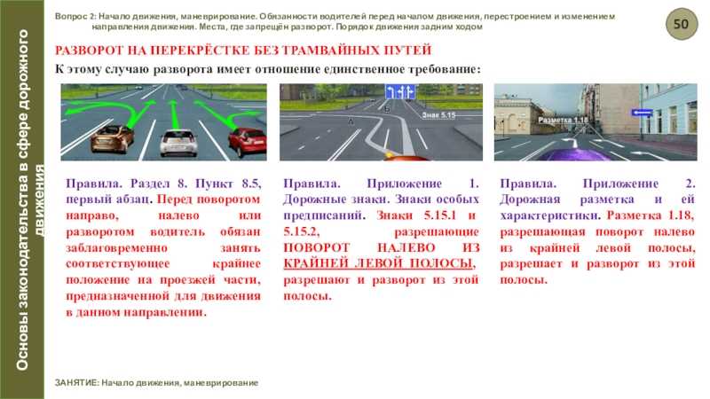 Как правильно перестраиваться на дороге новичкам: Вождение для «чайников»: учимся правильно перестраиваться