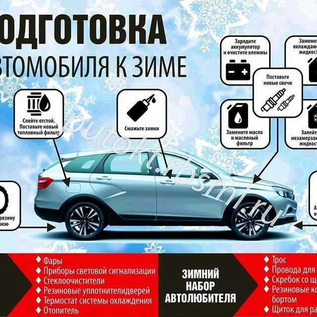Как правильно ухаживать за автомобилем: Советы по уходу за своим автомобилем