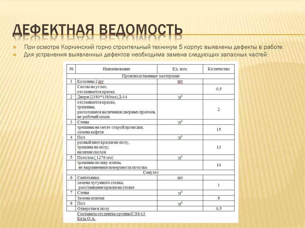 Дефектовку: Дефектовка автомобиля (повреждений кузова) после ДТП в автосервисе официального дилера Toyota