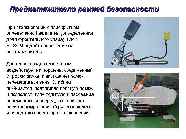 Восстановление ремня безопасности: ≡ Ремонт ремней безопасности в Санкт-Петербурге